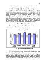 Referāts 'Studentu kreditēšana', 24.