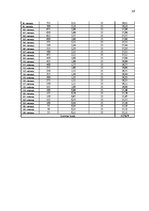 Referāts 'Studentu kreditēšana', 39.