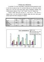 Referāts 'Konkurentu stipro un vājo pušu analīze konkrētā uzņēmumā', 19.