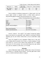 Referāts 'Naktsmītņu produkta raksturojums Valmierā', 10.