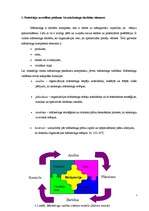 Referāts 'Smēķētāju iepirkšanās paradumi un motīvi', 5.