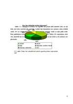 Referāts 'Smēķētāju iepirkšanās paradumi un motīvi', 36.