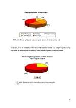 Referāts 'Smēķētāju iepirkšanās paradumi un motīvi', 42.