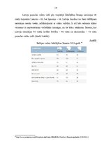 Referāts 'Iekšzemes kopprodukts un iedzīvotāju labklājība', 18.