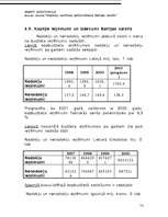 Referāts 'Nodokļu sistēmas salīdzināšana Baltijas valstīs', 73.