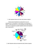 Referāts 'Latvijas Nacionālās bibliotēkas "Gaismas pils" projekts', 5.