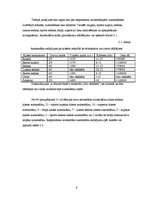 Referāts 'Latvijas Nacionālās bibliotēkas "Gaismas pils" projekts', 6.