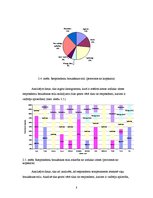 Referāts 'Latvijas Nacionālās bibliotēkas "Gaismas pils" projekts', 8.