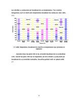 Referāts 'Latvijas Nacionālās bibliotēkas "Gaismas pils" projekts', 9.