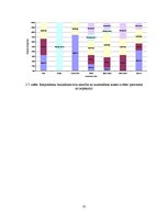 Referāts 'Latvijas Nacionālās bibliotēkas "Gaismas pils" projekts', 10.