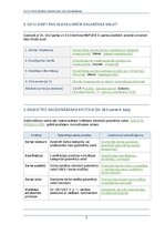Paraugs 'Akts par darba samaksas salīdzināšanu', 2.