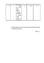 Biznesa plāns 'Biznesa plāns auto nomas firmai', 2.