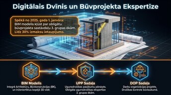 Prezentācija 'Sabiedrisko ēku plānošana un ugunsdrošības normas', 4.