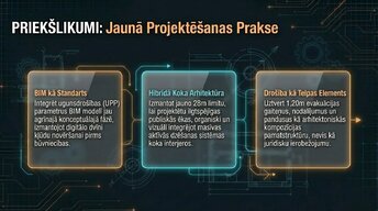 Prezentācija 'Sabiedrisko ēku plānošana un ugunsdrošības normas', 11.