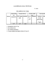 Referāts 'Selēns', 17.