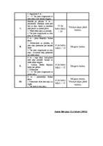 Konspekts 'Vispārattīstošie vingrojumi', 2.