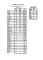 Konspekts 'Mārketinga prognoze par Volkswagen markas automašīnu perspektīvēm Latvijas autop', 6.
