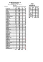 Konspekts 'Mārketinga prognoze par Volkswagen markas automašīnu perspektīvēm Latvijas autop', 9.