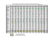 Konspekts 'Mārketinga prognoze par Volkswagen markas automašīnu perspektīvēm Latvijas autop', 12.