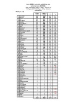 Konspekts 'Mārketinga prognoze par Volkswagen markas automašīnu perspektīvēm Latvijas autop', 16.