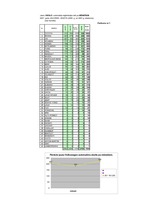 Konspekts 'Mārketinga prognoze par Volkswagen markas automašīnu perspektīvēm Latvijas autop', 17.