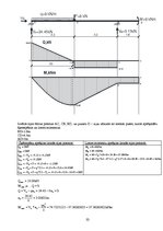 Paraugs 'Sijas aprēķins', 10.