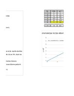 Paraugs 'Polarimetrija', 2.