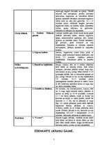 Referāts 'Ukraiņu virtuve', 8.