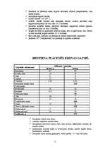 Referāts 'Ukraiņu virtuve', 12.