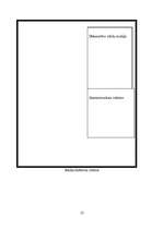 Referāts 'Kokaudzētavas', 27.