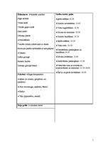 Prakses atskaite 'Viesu apkalpošana', 7.