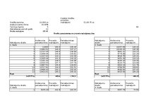 Konspekts 'Ekonomikas uzdevumi', 1.