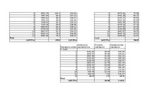 Konspekts 'Ekonomikas uzdevumi', 2.