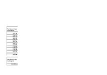 Konspekts 'Ekonomikas uzdevumi', 3.