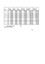 Konspekts 'Ekonomikas uzdevumi', 11.