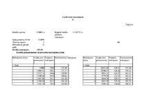 Konspekts 'Ekonomikas uzdevumi', 18.