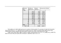 Konspekts 'Ekonomikas uzdevumi', 20.