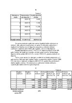 Konspekts 'Ekonomikas uzdevumi', 21.