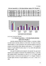 Referāts 'Reģionālā politika Latvijā', 22.