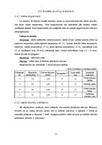 Referāts 'Alumīnija anodēšana', 16.