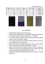 Referāts 'Alumīnija anodēšana', 17.