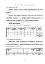 Referāts 'Alumīnija anodēšana', 21.