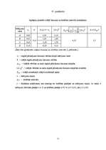 Referāts 'Alumīnija anodēšana', 37.