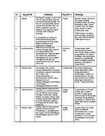 Konspekts 'Leasing Glossar', 1.