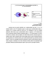 Referāts 'Augi - šūnas enerģijas atbrīvošanās stimulatori, to ietekme uz organismu', 20.