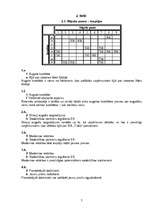 Referāts 'SIA "Triāls" tirgus izpēte', 7.