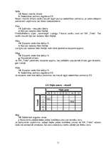 Referāts 'SIA "Triāls" tirgus izpēte', 11.