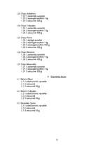 Referāts 'SIA "Triāls" tirgus izpēte', 21.