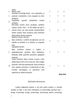 Konspekts 'Liepājas Reģionālā slimnīca', 7.