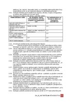 Paraugs 'Darba aizsardzības instrukcija metinātājam būvobjektos', 8.